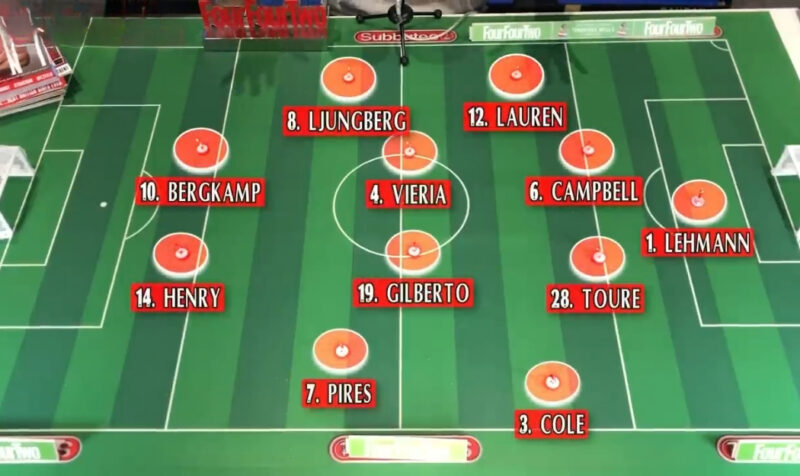 Arsenal Tim 2003-2004